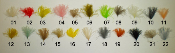 cdc oiler puffs Euro-Fly